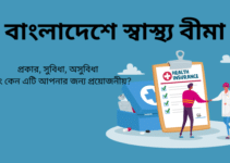 বাংলাদেশে স্বাস্থ্য বীমা: প্রকার, সুবিধা, অসুবিধা এবং কেন এটি আপনার জন্য প্রয়োজনীয়?